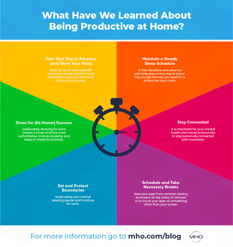 Infographic Staying Productive At Home 4218